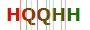 Anti Robots Code