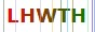 Anti Robots Code